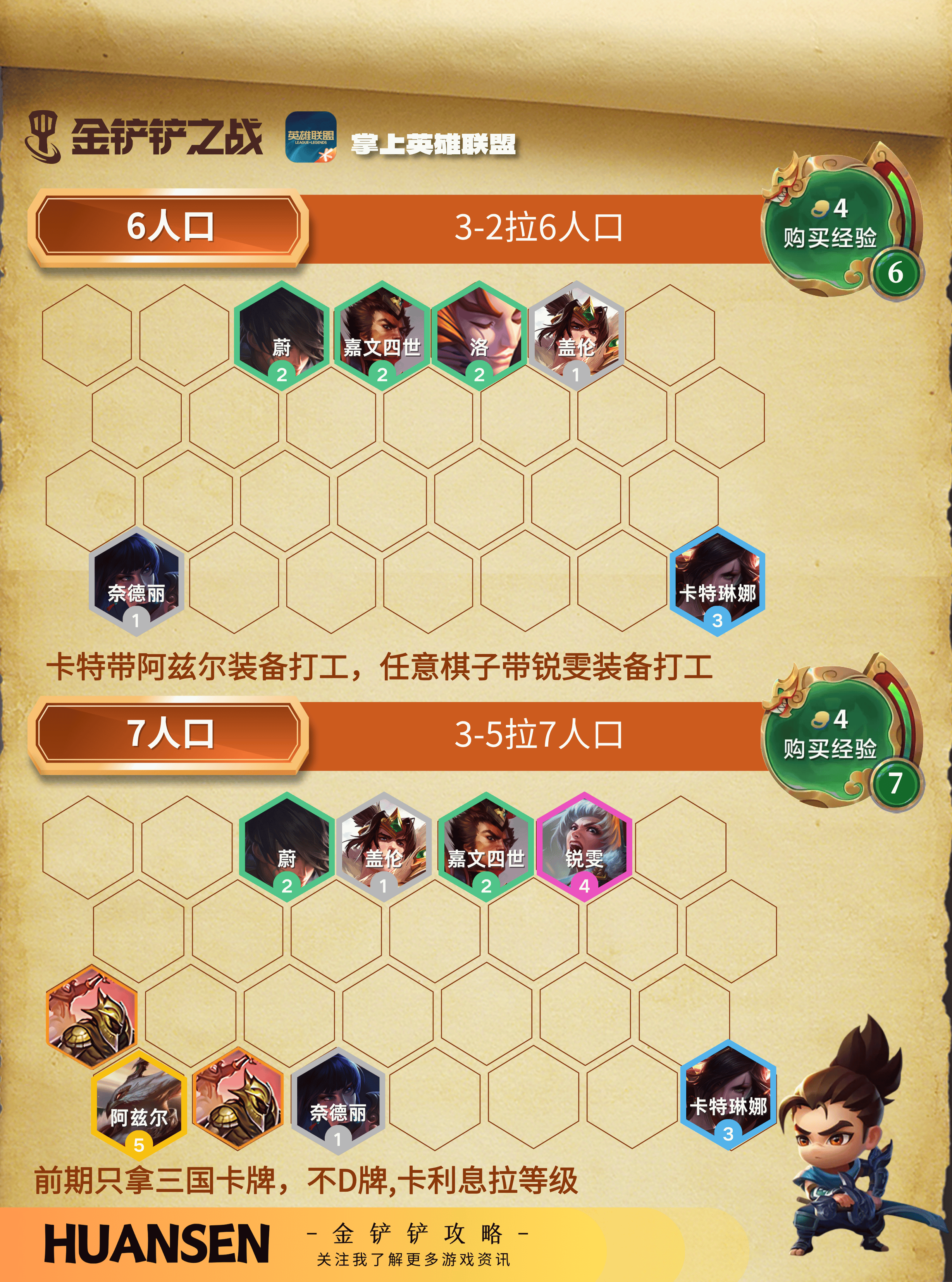 顶级上分-霸者无双三国锐雯阵容