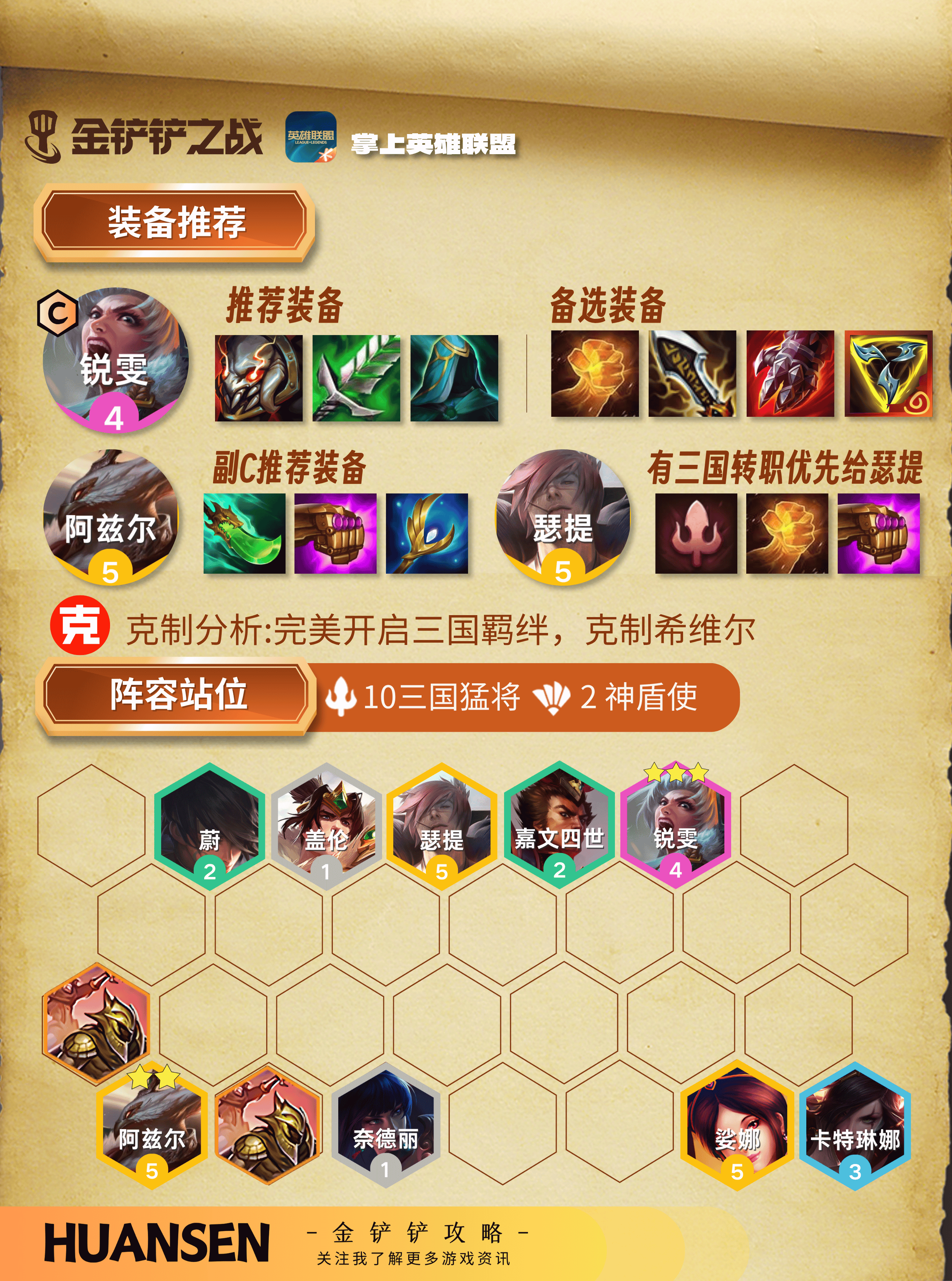 顶级上分-霸者无双三国锐雯阵容