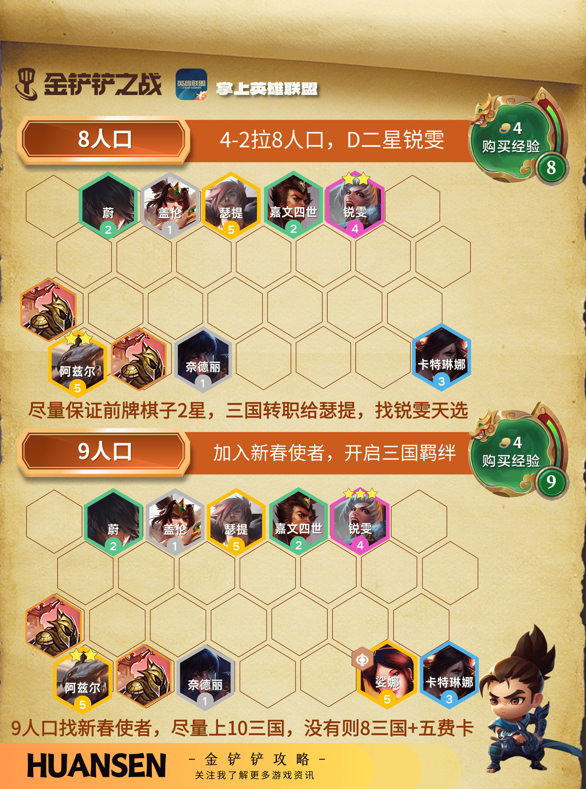 顶级上分-霸者无双三国锐雯阵容