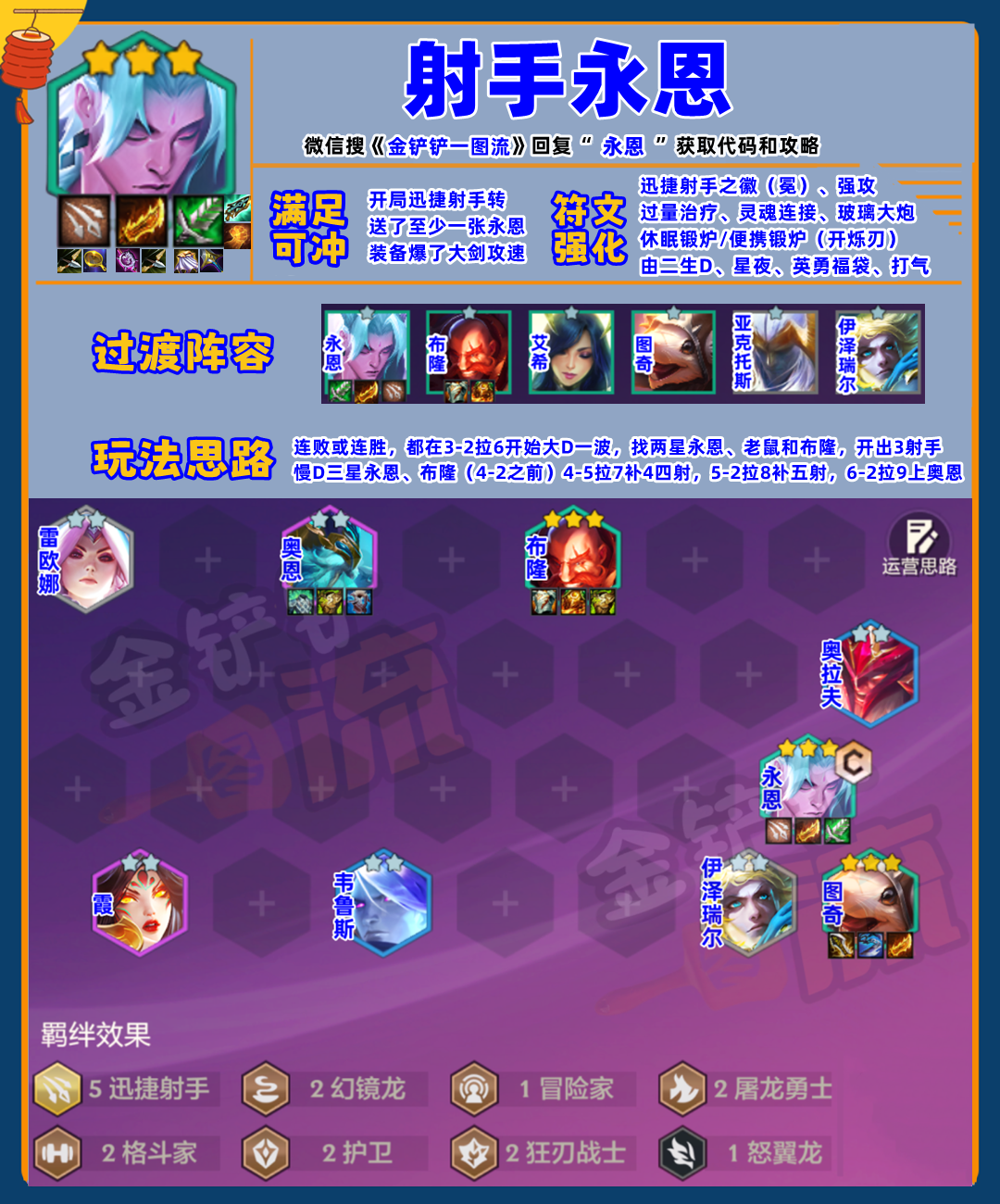 S7「射手永恩」2费=4费强度，拉面技术的巅峰！