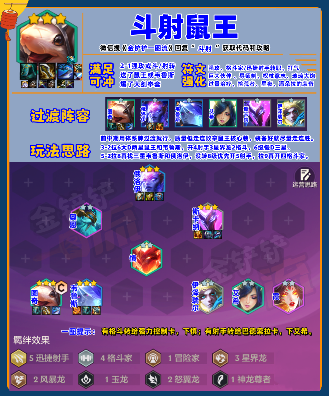 新T0斗射鼠王，狗熊的最大克星诞生，刷到强攻必冲！