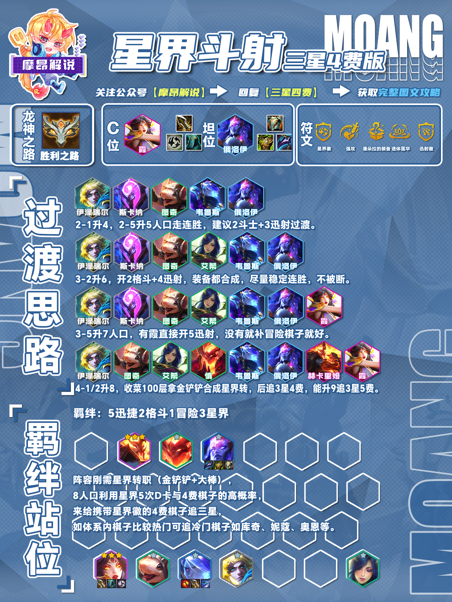 局局追出三星4费，家人们速冲，这思路太稳了！
