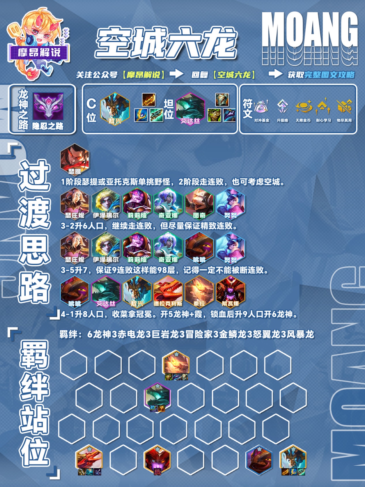 谁敢断我连败？空城六龙复仇计划：100层后血洗全场