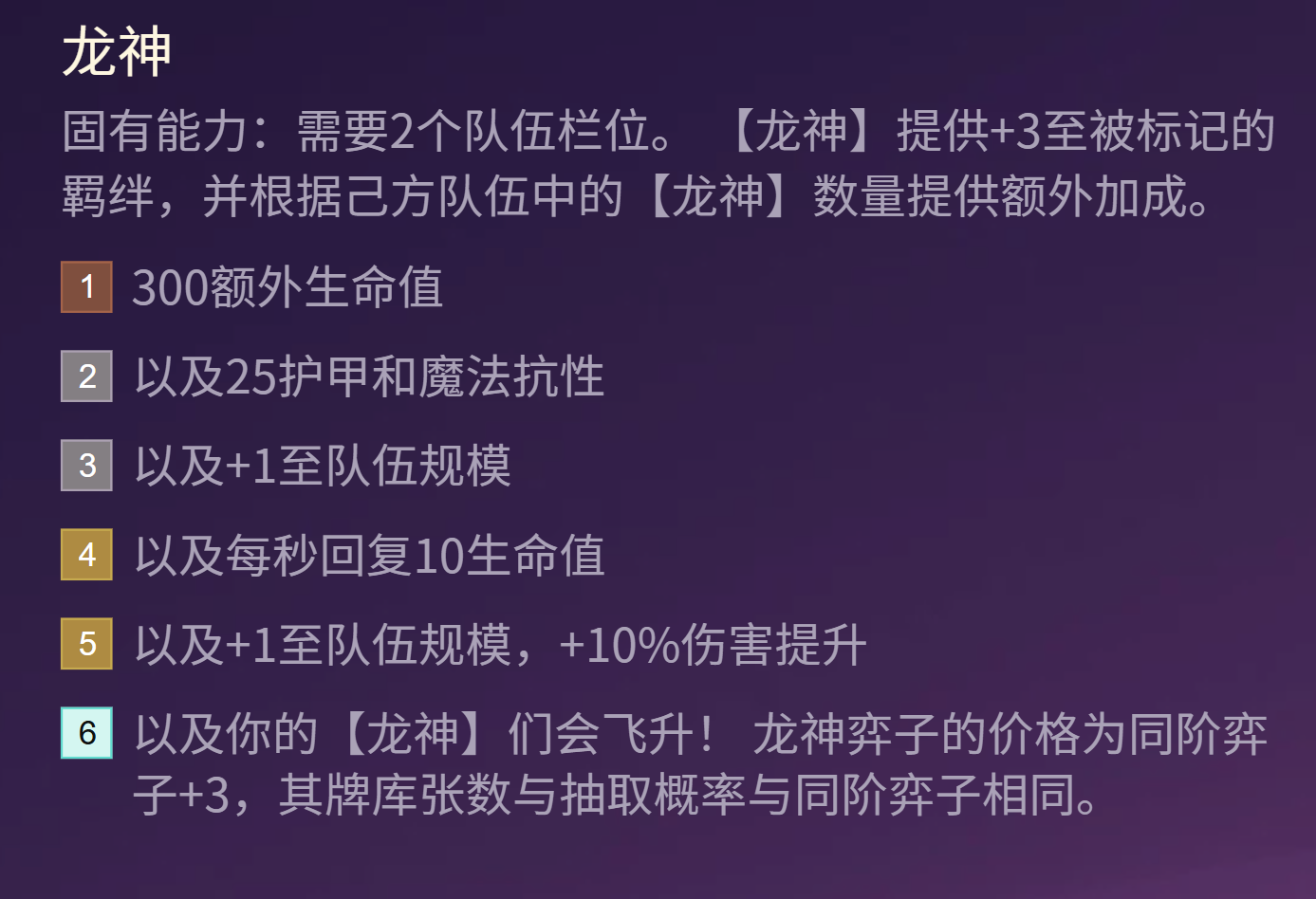 谁敢断我连败？空城六龙复仇计划：100层后血洗全场