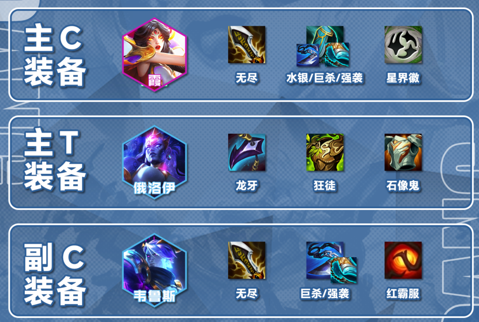 局局追出三星4费，家人们速冲，这思路太稳了！