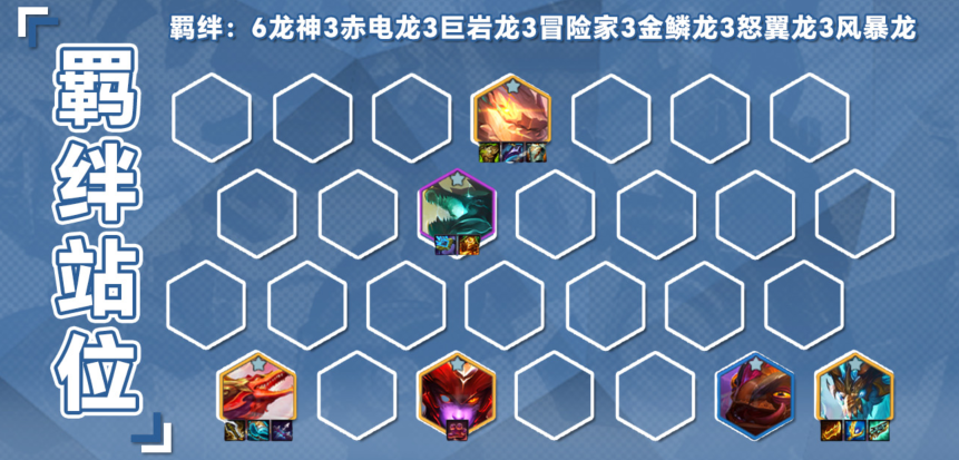 谁敢断我连败？空城六龙复仇计划：100层后血洗全场