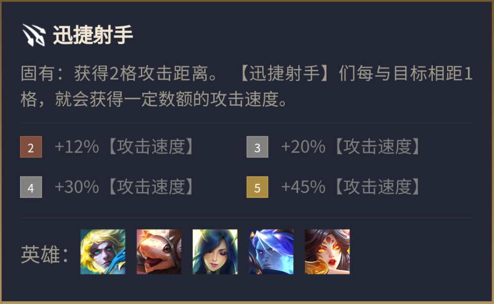 新晋毒王！迅捷图奇鬼畜攻速+超高破甲瞬融前排，偷分必学！