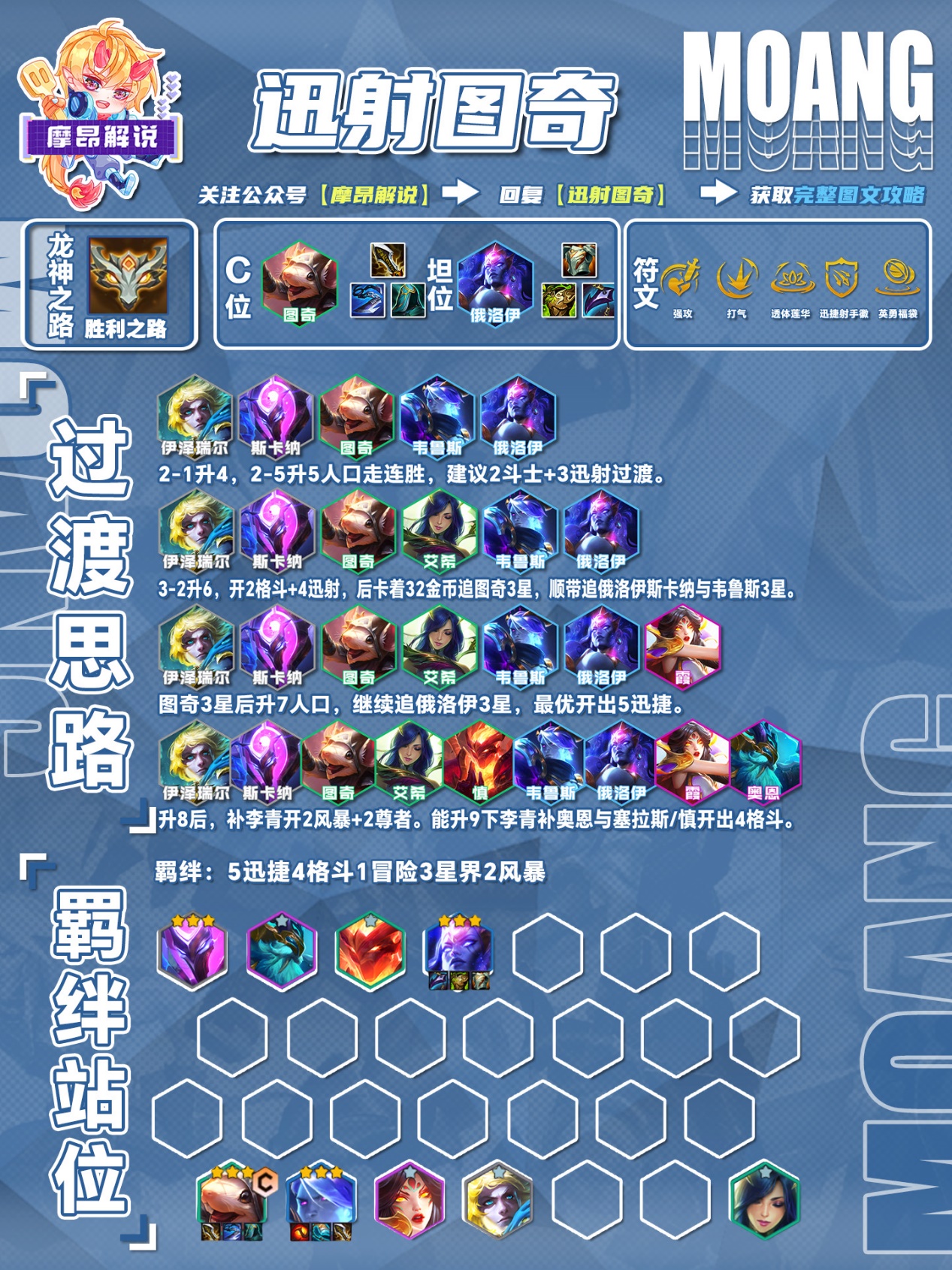 新晋毒王！迅捷图奇鬼畜攻速+超高破甲瞬融前排，偷分必学！