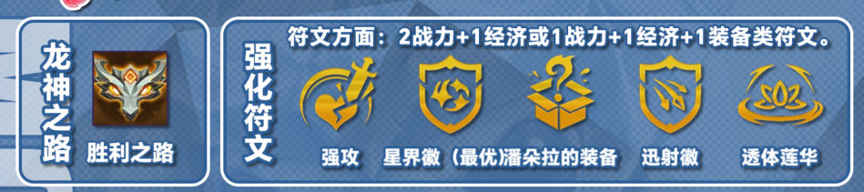 局局追出三星4费，家人们速冲，这思路太稳了！