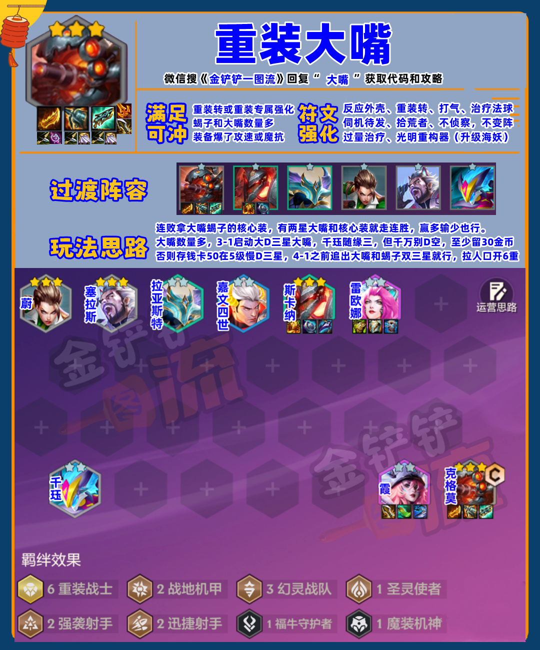 S14最强1费赌狗诞生，王者局两家同行携手前二！