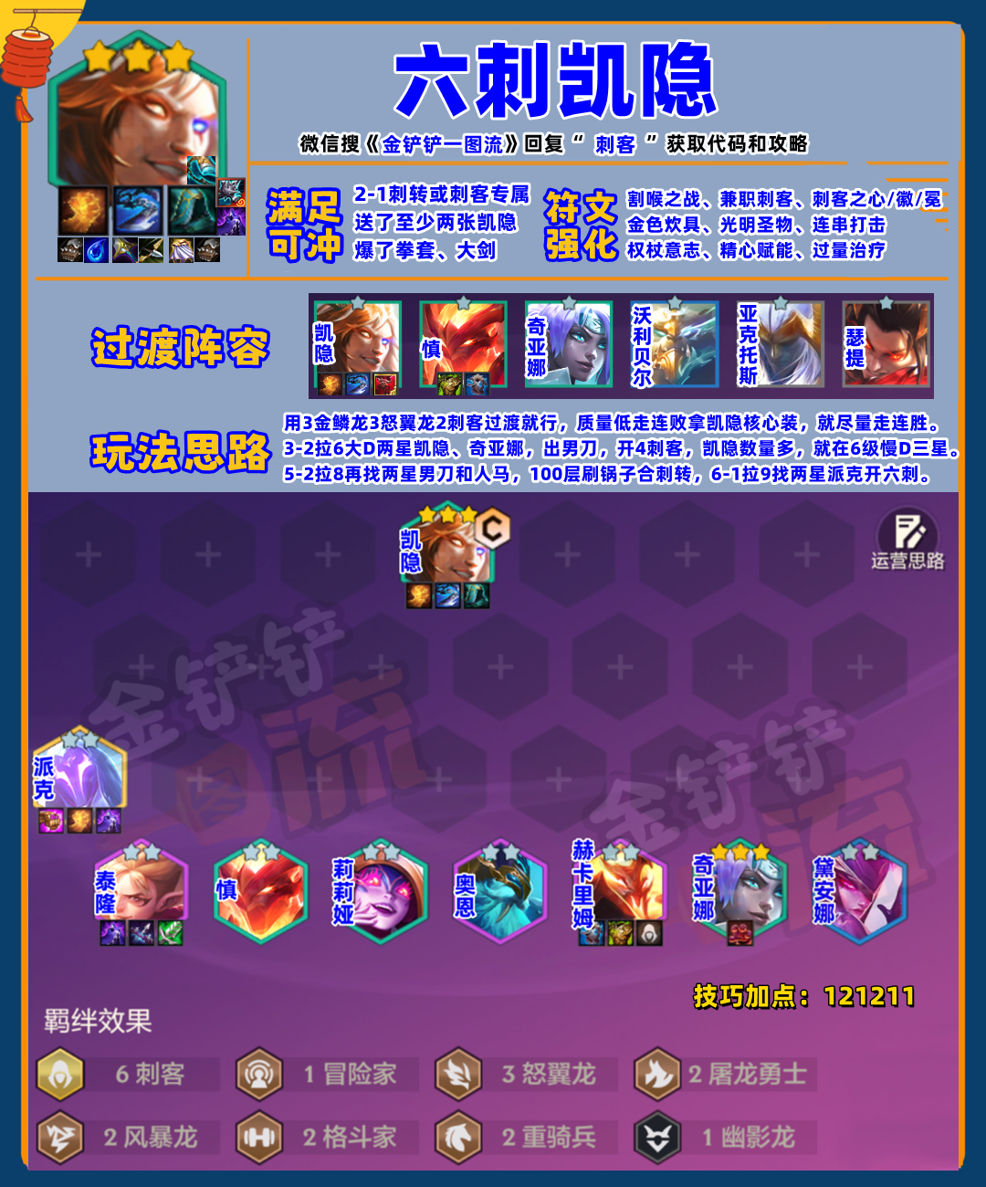 新T0六刺凯隐，瑞兹和鼠王的克星，凯隐最强神器诞生！