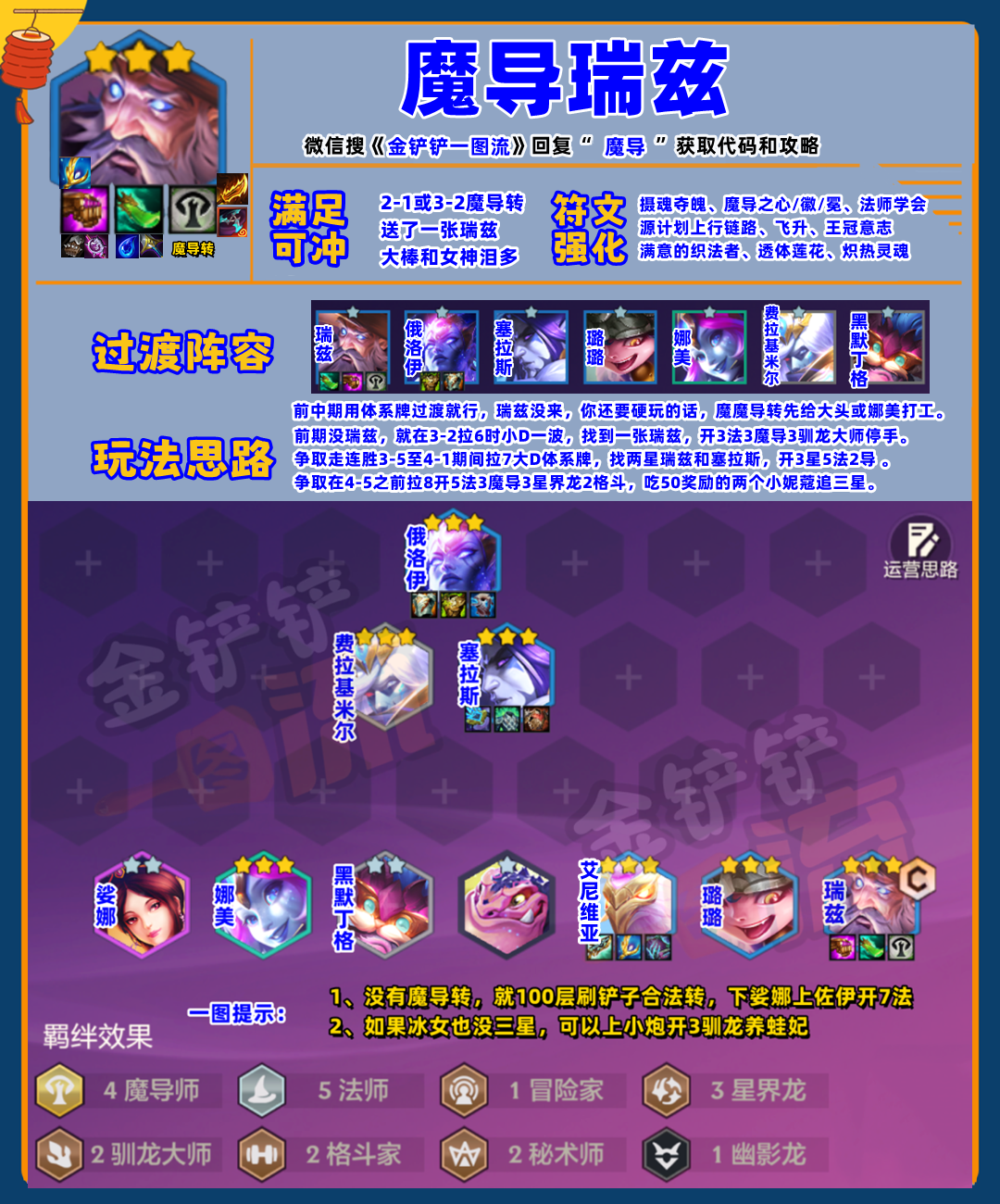 新T0魔导瑞兹，强度仅次于九法！