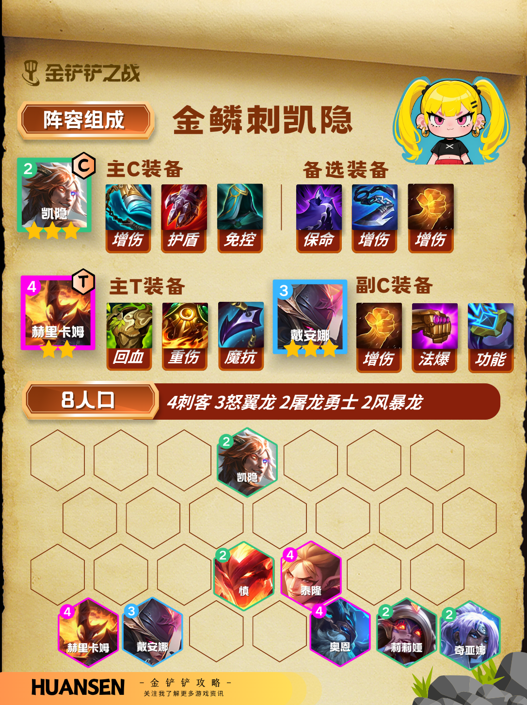金铲铲之战里，谁能1秒爆杀后排