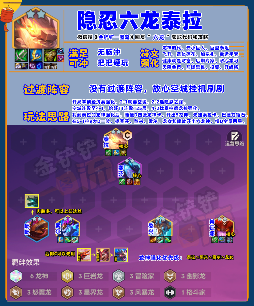 隐忍「六龙泰拉」空城11连败，125层刷泰拉的龙神强化