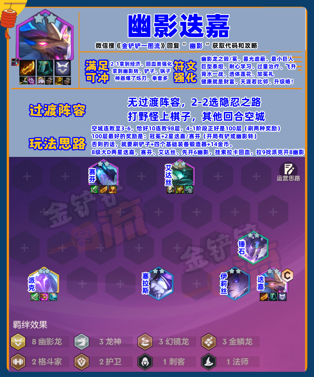 新T0-「幽影迭嘉」王者2600分段亲测，场均600+法强