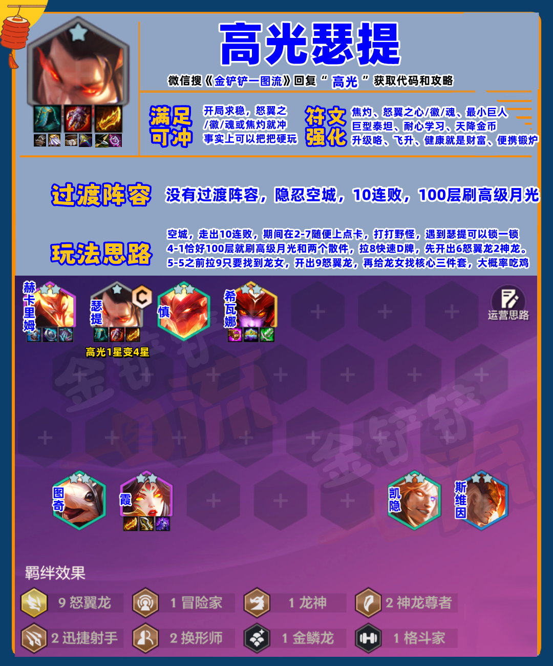 5把4鸡，S7首套1星1费吃鸡阵容诞生