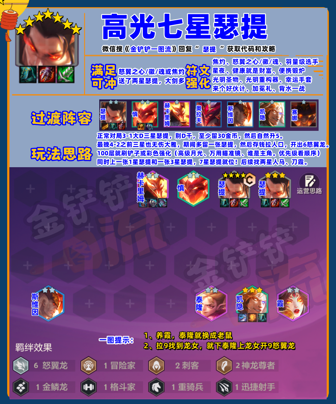 新T0「七星瑟提」吃鸡可以不找龙女，不开9怒翼龙