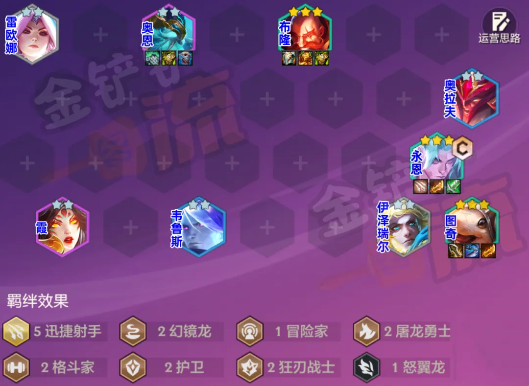 S7「射手永恩」2费=4费强度，拉面技术的巅峰！