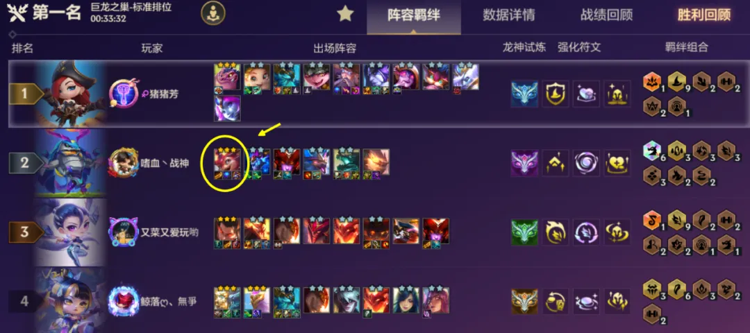 新T0九法瑞兹，一星场均8000伤害，两星弑神！