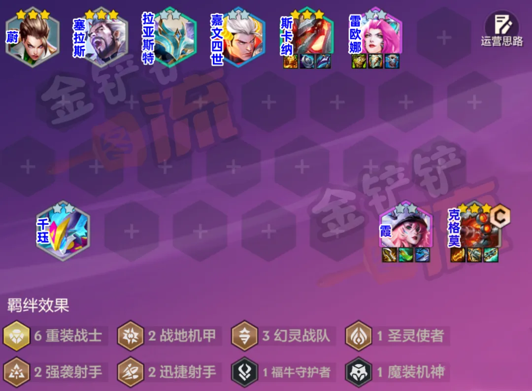 S14最强1费赌狗诞生，王者局两家同行携手前二！