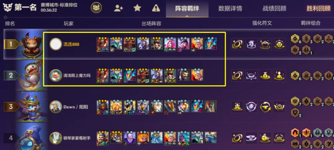 S14最强1费赌狗诞生，王者局两家同行携手前二！