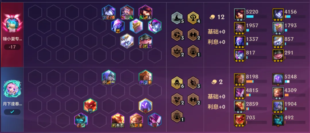 新T0六刺凯隐，瑞兹和鼠王的克星，凯隐最强神器诞生！