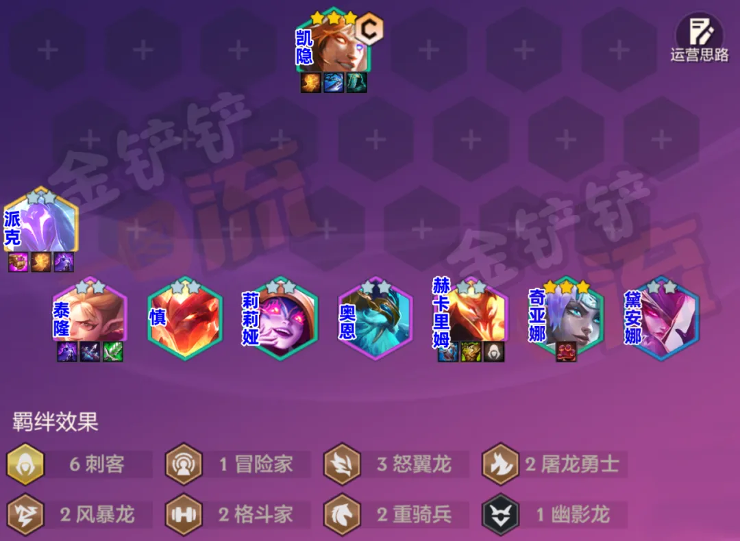 新T0六刺凯隐，瑞兹和鼠王的克星，凯隐最强神器诞生！