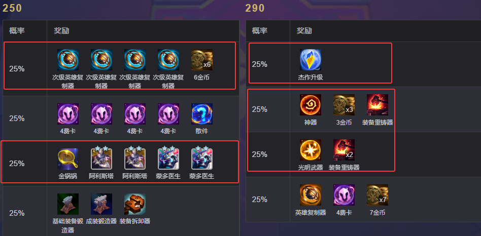男枪是曹仁最严厉的父亲！