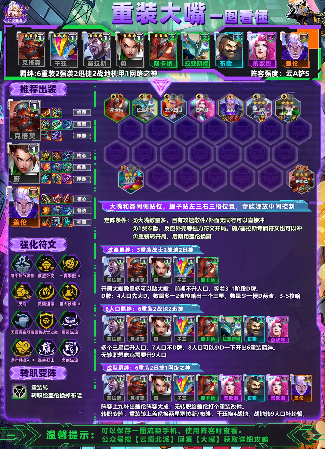 男枪是曹仁最严厉的父亲！