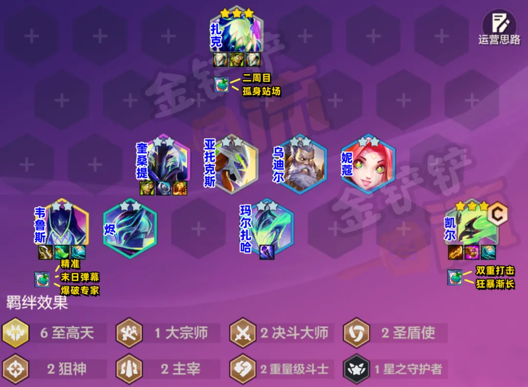 新T0+「六至高天使」硬玩6把上王者，战绩112212