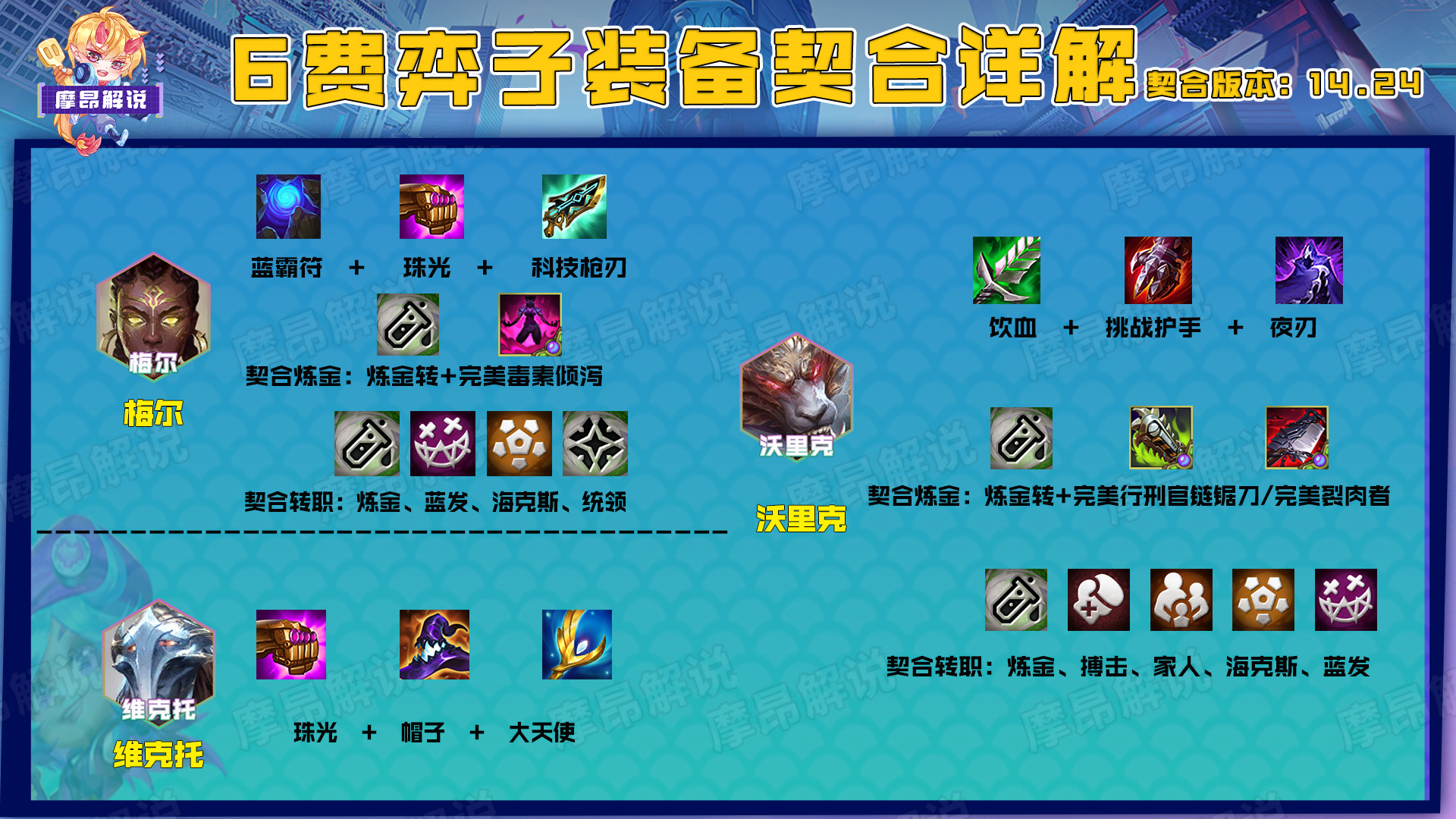 1-6费全棋子完美出装推荐，契合装备让阵容更上一层楼