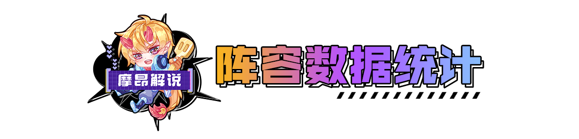 金铲铲弈周报，4.24B最新阵容排行，环境小改