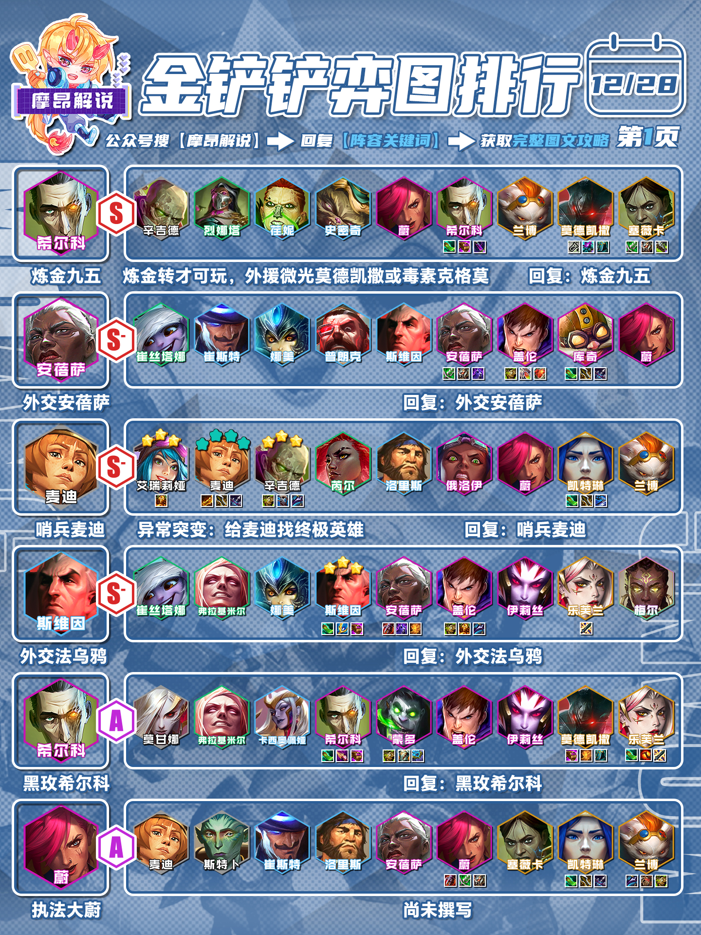 外交体系解读，学会稳稳上大分，附外交法思路