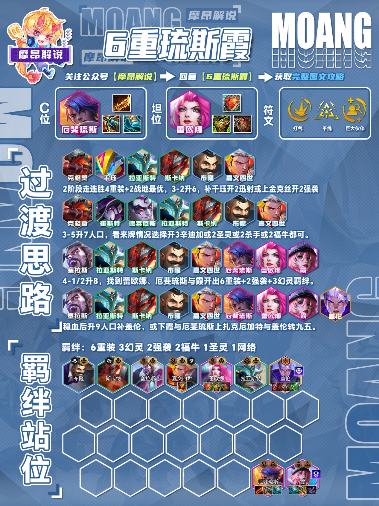 坦度为王，输出爆炸，6重琉斯大后期隐藏C位竟然是“他”