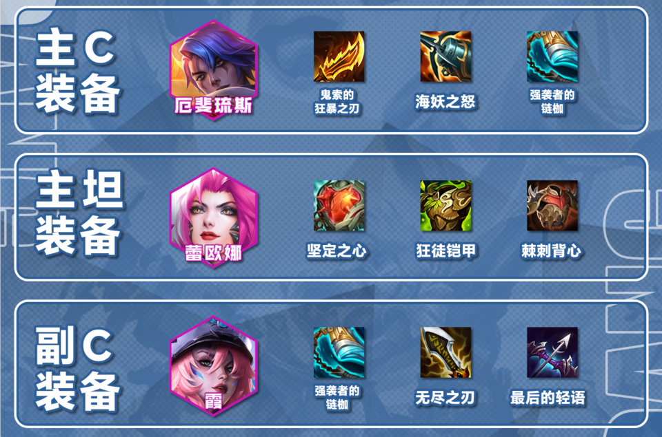 坦度为王，输出爆炸，6重琉斯大后期隐藏C位竟然是“他”