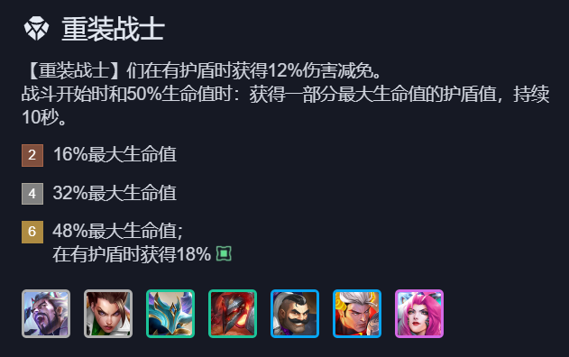 坦度为王，输出爆炸，6重琉斯大后期隐藏C位竟然是“他”