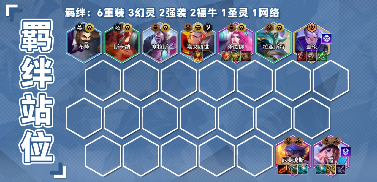 坦度为王，输出爆炸，6重琉斯大后期隐藏C位竟然是“他”